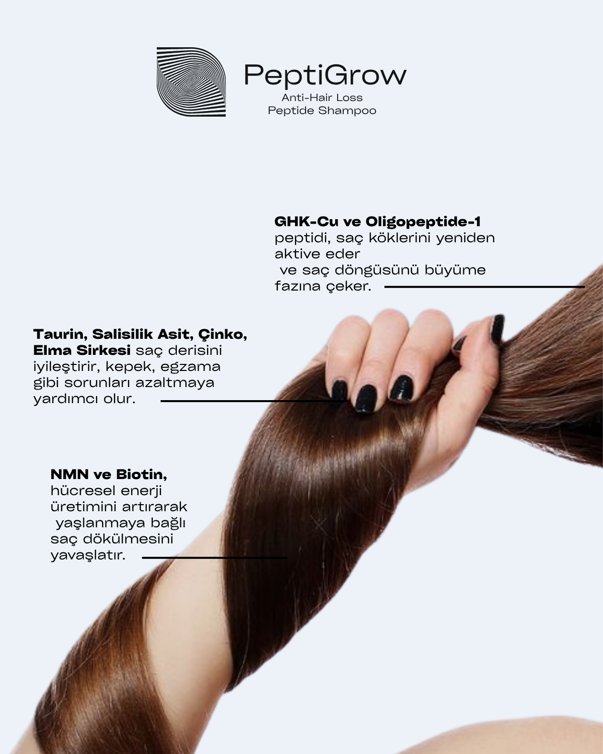 PeptiGrow⁺™ Peptide-Active Shampoo -  GHK-Cu, NMN & 30+ Functional Ingredients